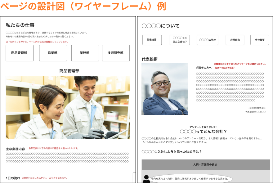 ページの設計図(ワイヤーフレーム)例
